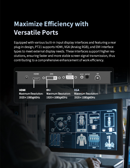 Maximize Efficiency with Versatile Ports