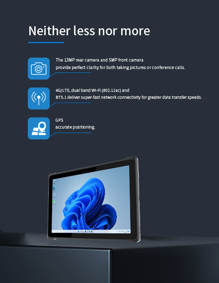 Neither less nor more.