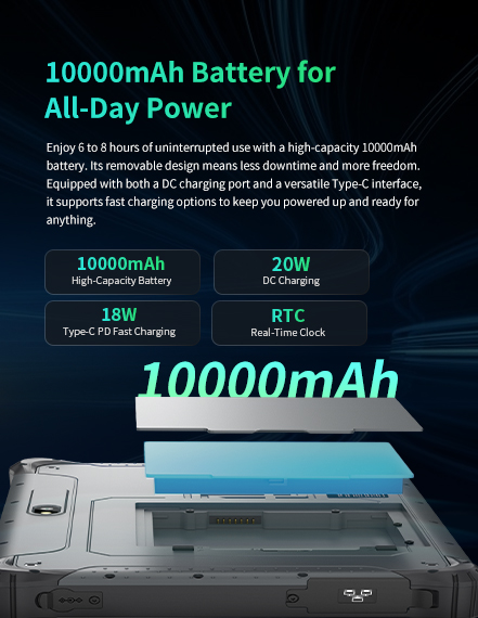 10000mAh removable battery for 6-8 hours use, with 18W Type-C PD and 20W DC fast charging, plus RTC, ensuring all-day power and minimal downtime.
