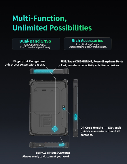 Multi-Function, Unlimited Possibilities