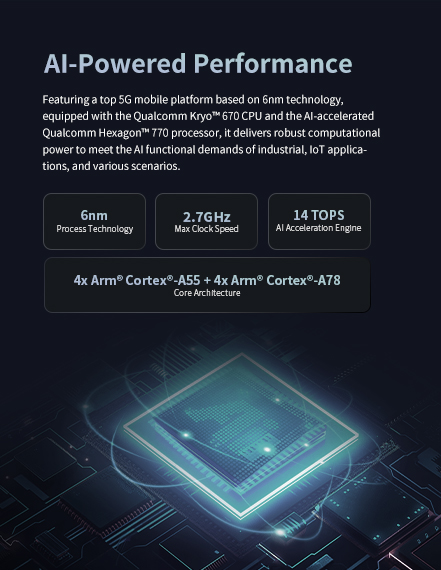 Al-Powered Performance