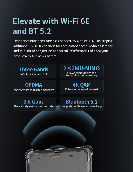 Elevate with Wi-Fi 6E and BT 5.2