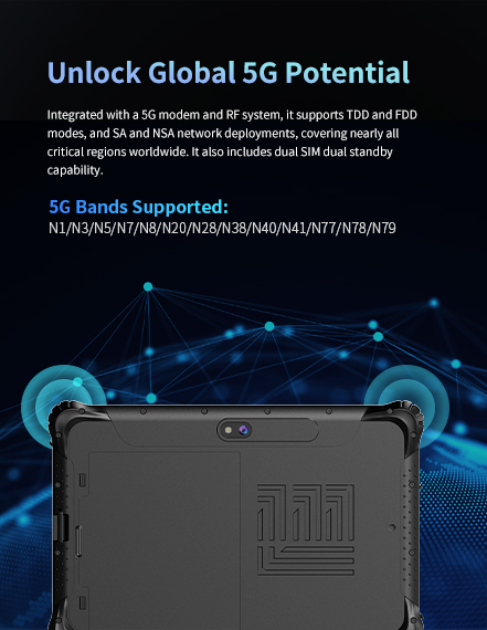 Integrated with a 5G modem and RF system, it supports TDD and FDD modes.and SA and NSA network deployments, covering nearly all criticat regions worldwide.