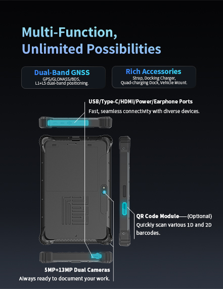 Multi-Function,Unlimited Possibilities