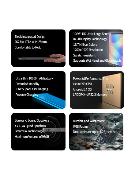 10.95 Inch Rugged Outdoor Tablet Android 14 Helio G99