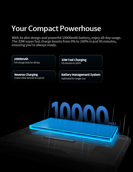 Your Compact Powerhouse