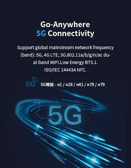 An overview of the device's go-anywhere connectivity, featuring global 5G (bands n1, n28, n41, n78, n79), 4G LTE, Wi-Fi, Bluetooth 5.1, and NFC.