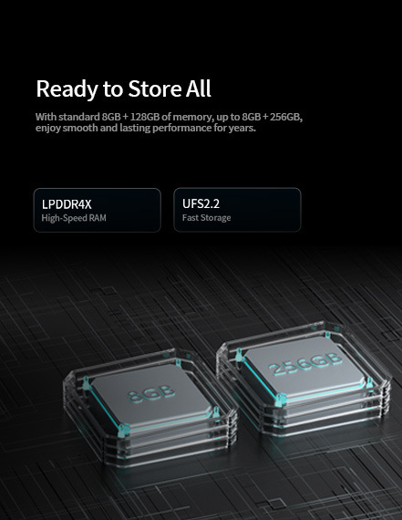 With standard 8GB + 128GB ofmemory, up to 8GB + 256GBenjoy smooth and lasting performance for years.