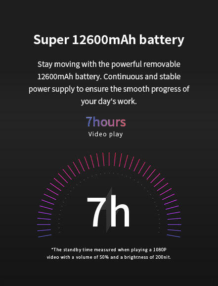 A graphic showcasing the device's powerful 12600mAh removable battery, which provides up to 7 hours of continuous video playback.
