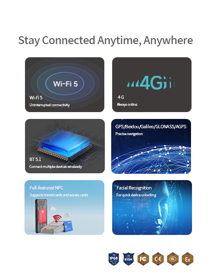 Stay Connected Anytime, Anywhere