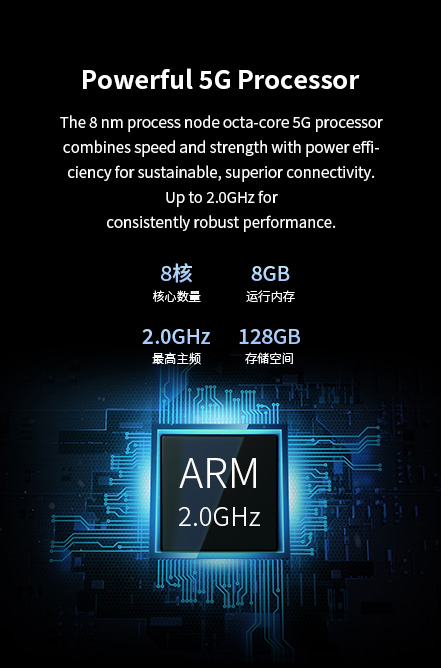 A graphic detailing the device's powerful 5G processor, an octa-core 2.0GHz ARM chip, complemented by 8GB of RAM and 128GB of storage.