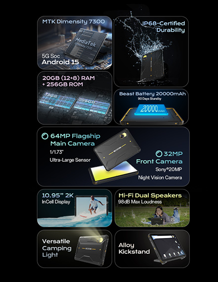 10.95 Inch Rugged Outdoor Tablet Android 15 MediaTek