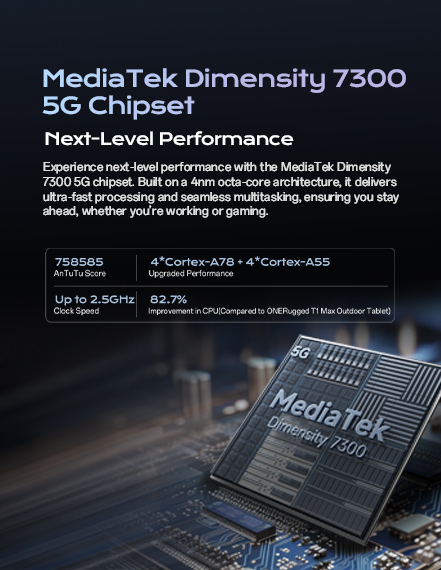 MediaTek Dimensity7300 5G chipset