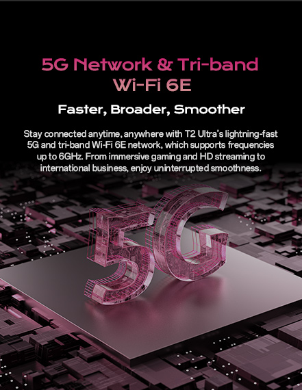 5G Network & Tri-band Wi-Fi 6E-Faster,Broader,Smoother