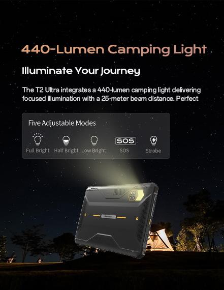 440-Lumen camping Light llluminate Your journey