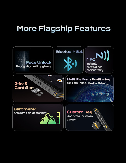More Flagship Features