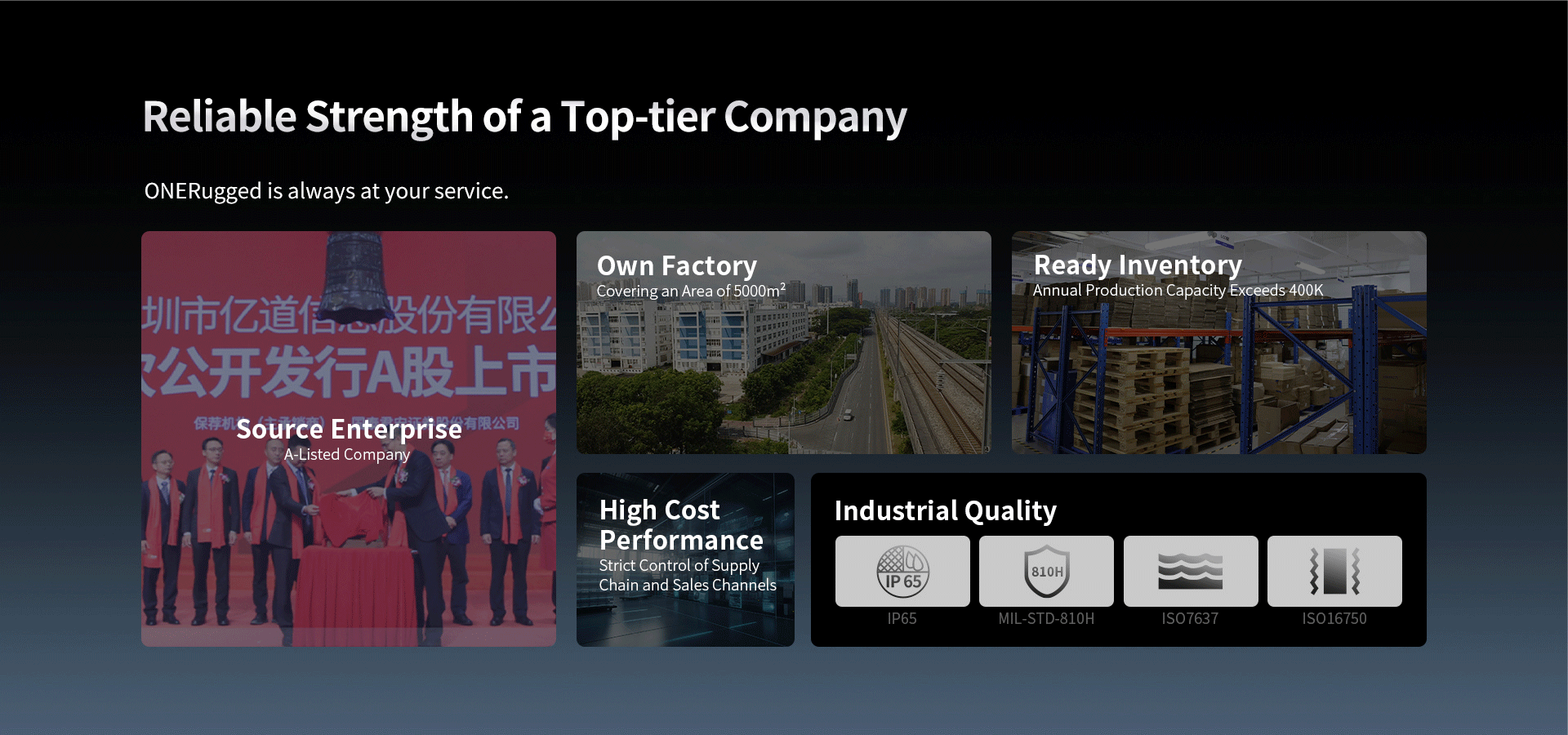 Reliable Strength ofaTop-tier Company