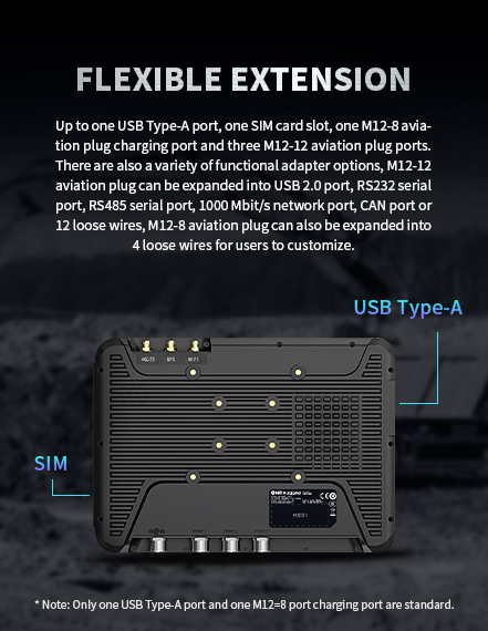 Up to one UsB Type-A port, one SlM card slot, one M12-8 aviation plug charging port and three M12-12 aviation plug ports
