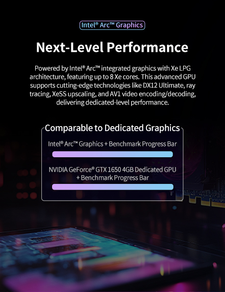 Powered by intel" Arc" integrated graphics with Xe LPG architecture, featuring up to 8 Xe cores. 