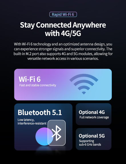 Rapid Wi-Fi 6 - Stay Connected Anywhere with 4G/5G
