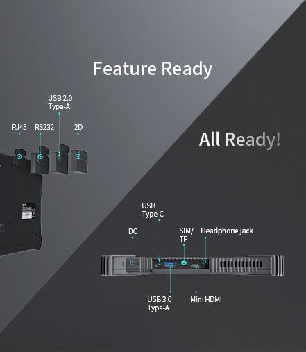A diagram showcasing the rugged tablet's multiple I/O ports