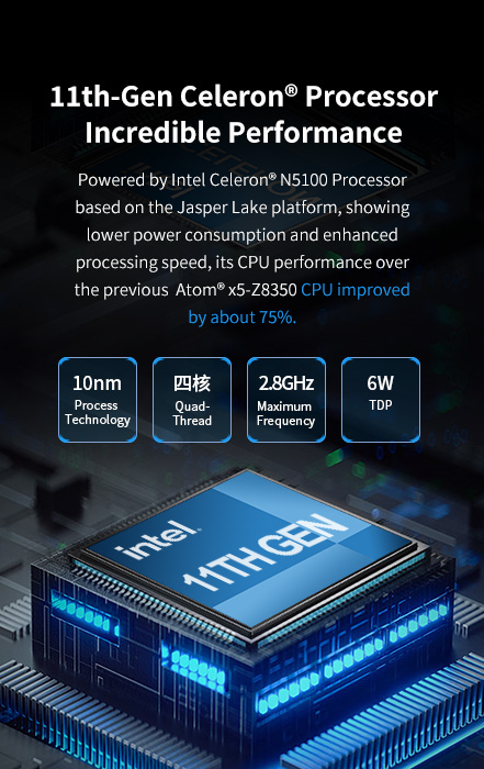 Powered by intel Celeron  N5100 Processor based, its CPU performance over the previous Atom° x5-Z8350 CPU improved by about 75%.