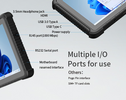 Multiple l/O Ports for use