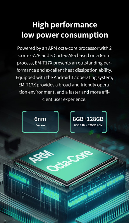 Powered by an ARM octa-core processor with 2 Cortex-A76 and 6 Cortex-A55 based on a 6-nm process.EM-T17Xpresents.