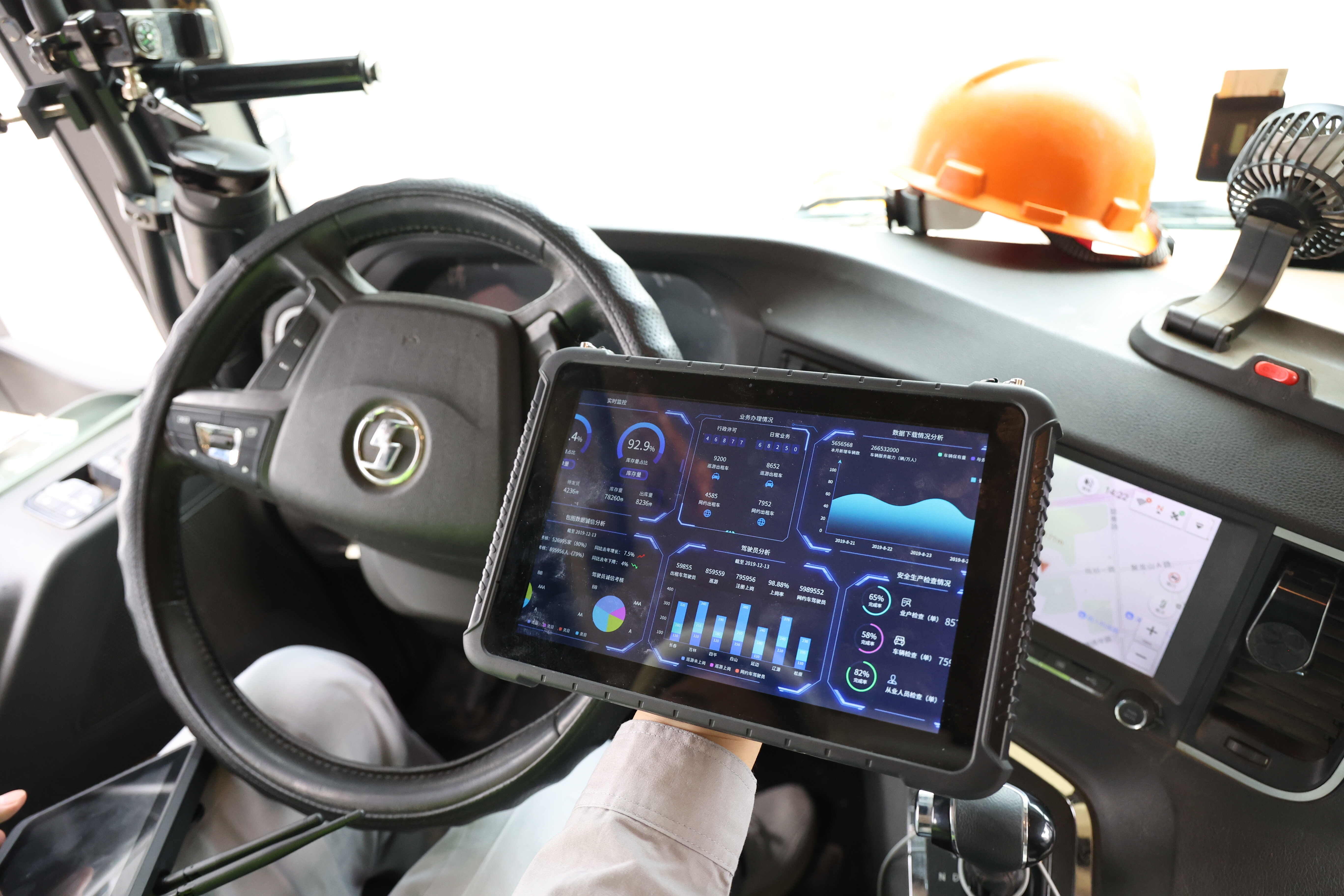 Remote Vehicle Operations: Remote Vehicle Operations: