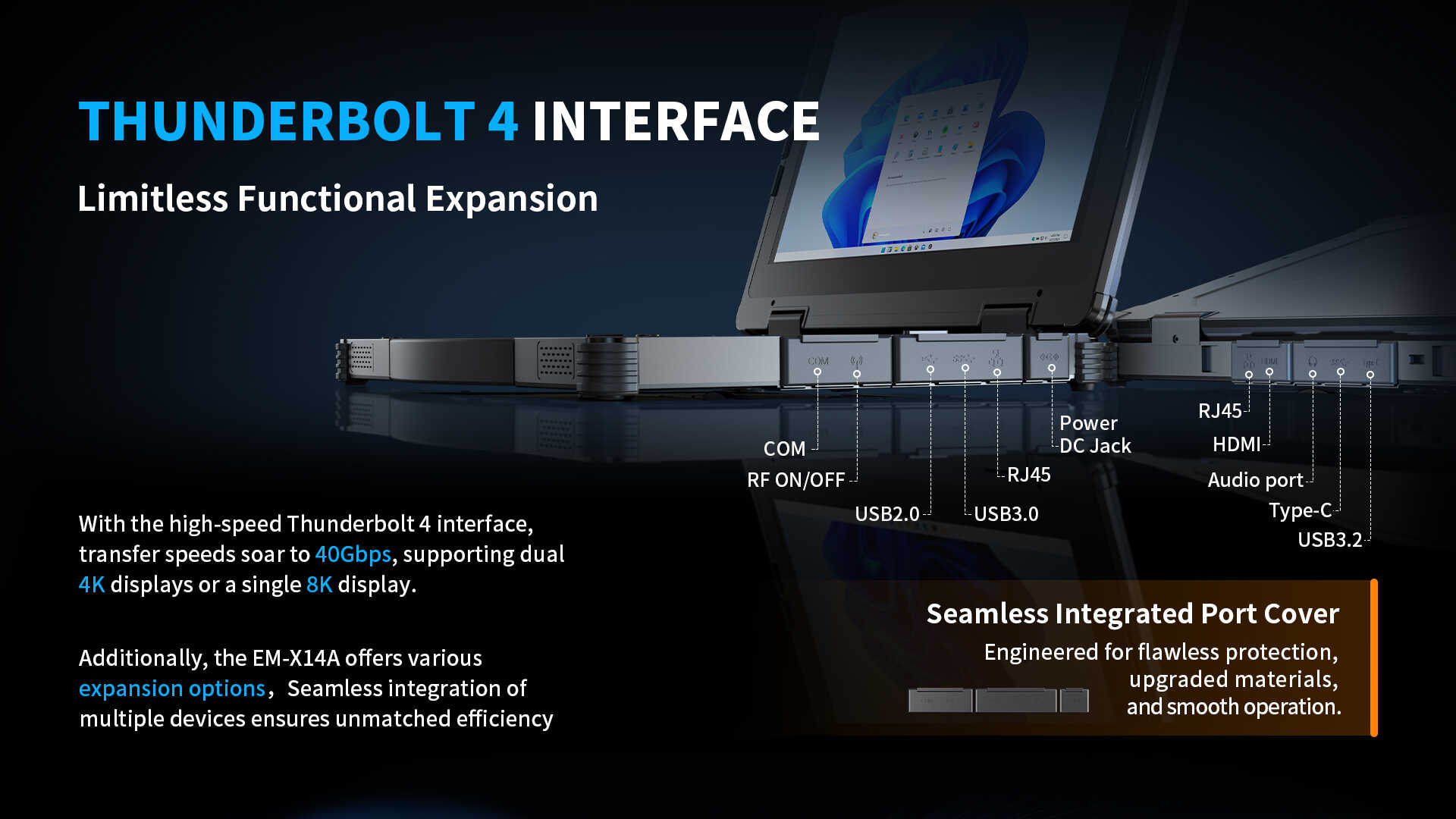 An overview of the laptop's extensive connectivity, showcasing its Thunderbolt 4, HDMI, USB, and legacy COM ports for limitless functional expansion.