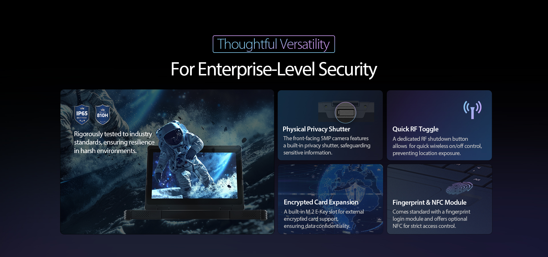 An overview of the laptop's enterprise security, highlighting its rugged IP65-rated design, physical privacy shutter, fingerprint sensor, and RF toggle switch.