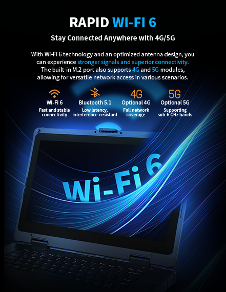 Wi-Fi 6 with optimized antenna for strong connectivity, plus M.2 port supporting 4G/5G modules for versatile network access.