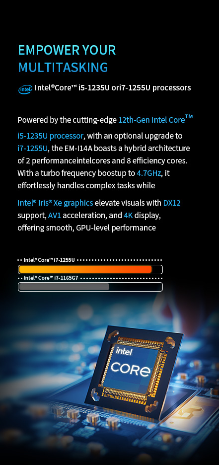 EMPOWER YOUR MULTITASKING - Intel Corei5-1235U ori7-1255U processors