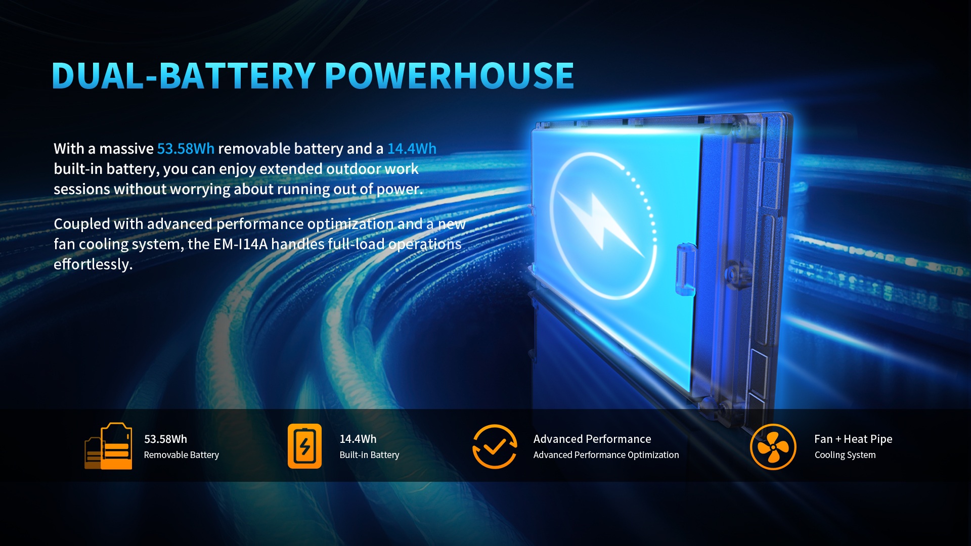 An overview of the EM-I14A tablet as a dual-battery powerhouse, showing its 53.58Wh removable battery and its fan and heat pipe cooling system.