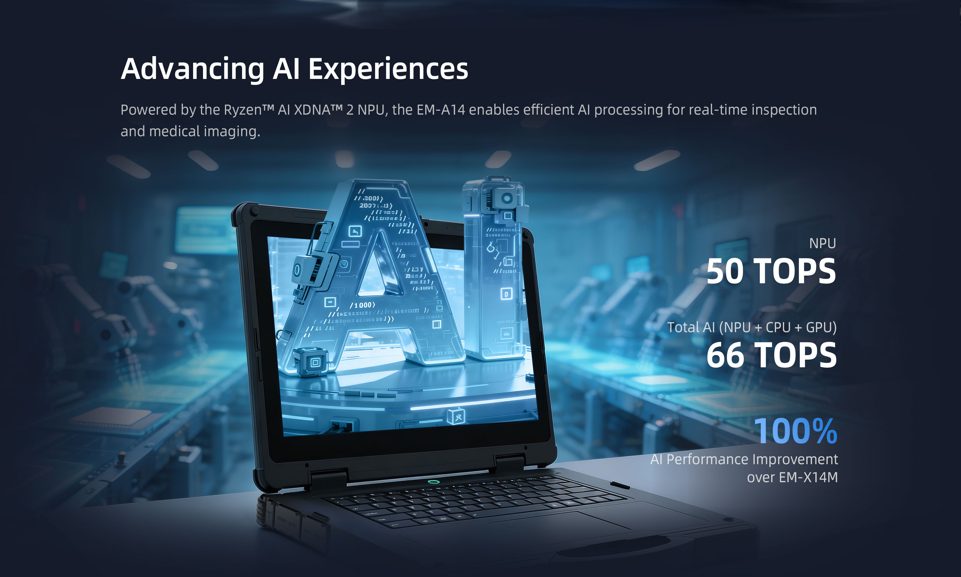EM-A14 Advanced AI Experiences with Ryzen AI XDNA 2