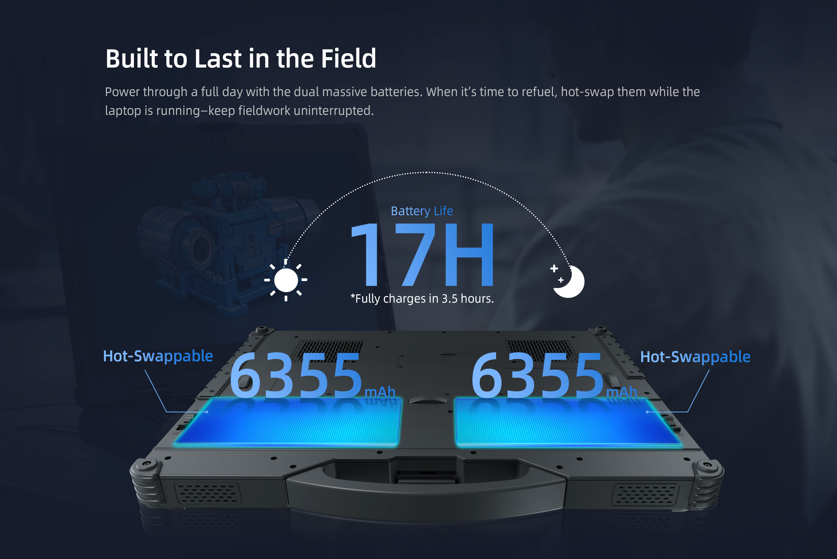 EM-A14 Dual 6355mAh Hot-Swappable Batteries