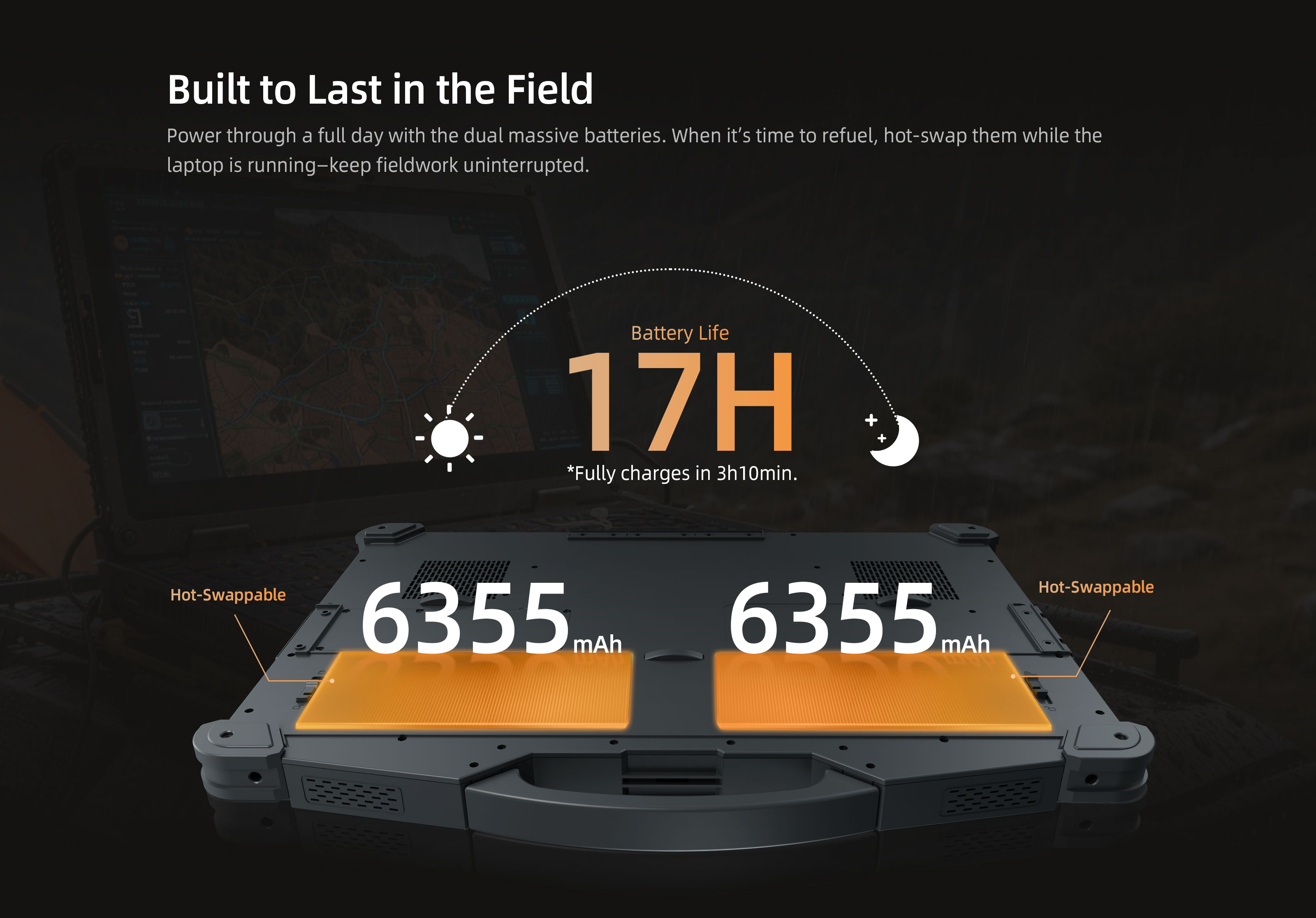 EM-A15 Dual Massive Hot-Swappable Batteries