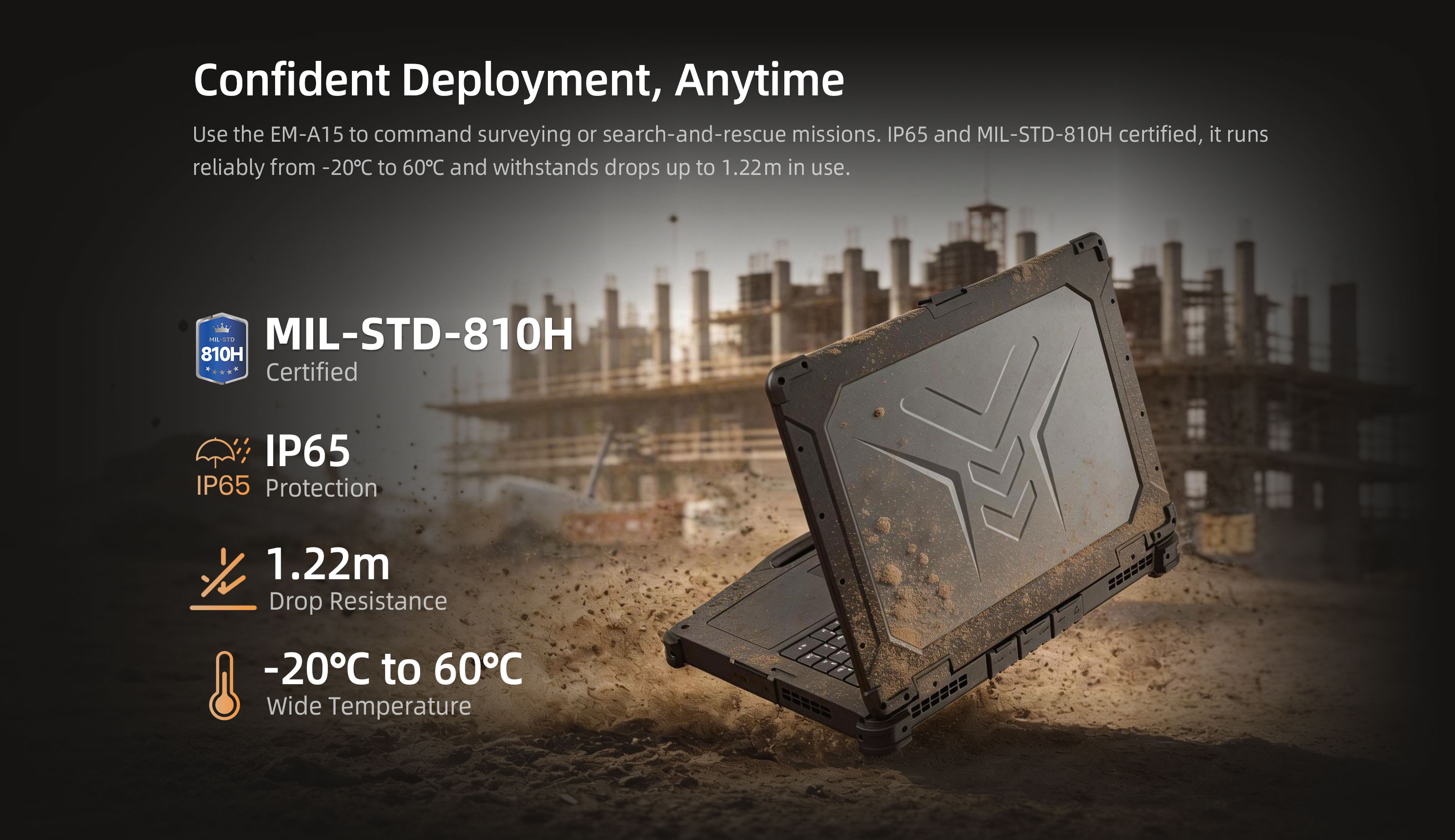 EM-A15 IP65 MIL-STD-810H Rugged Certified